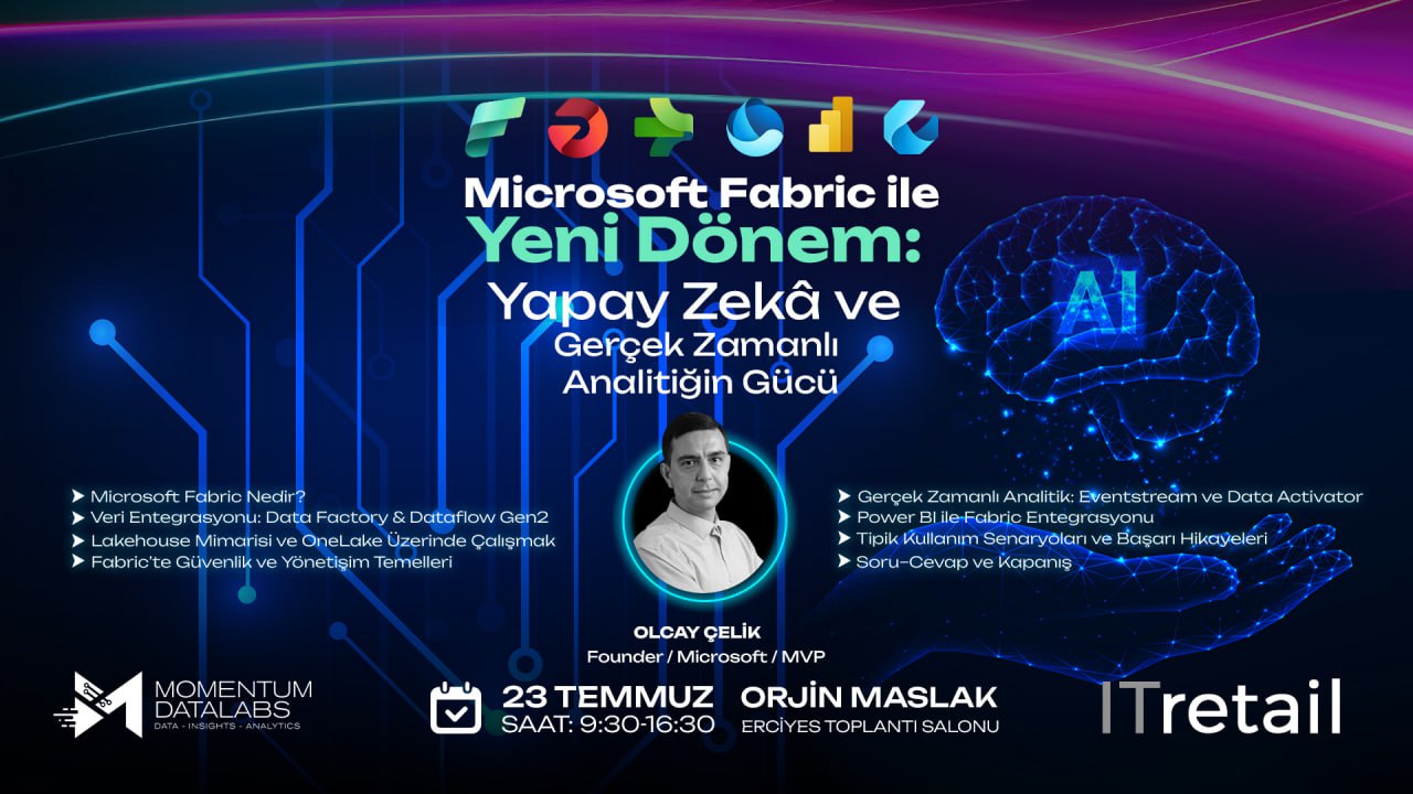 Yapay Zekâ ve Gerçek Zamanlı Analitiğin Gücü